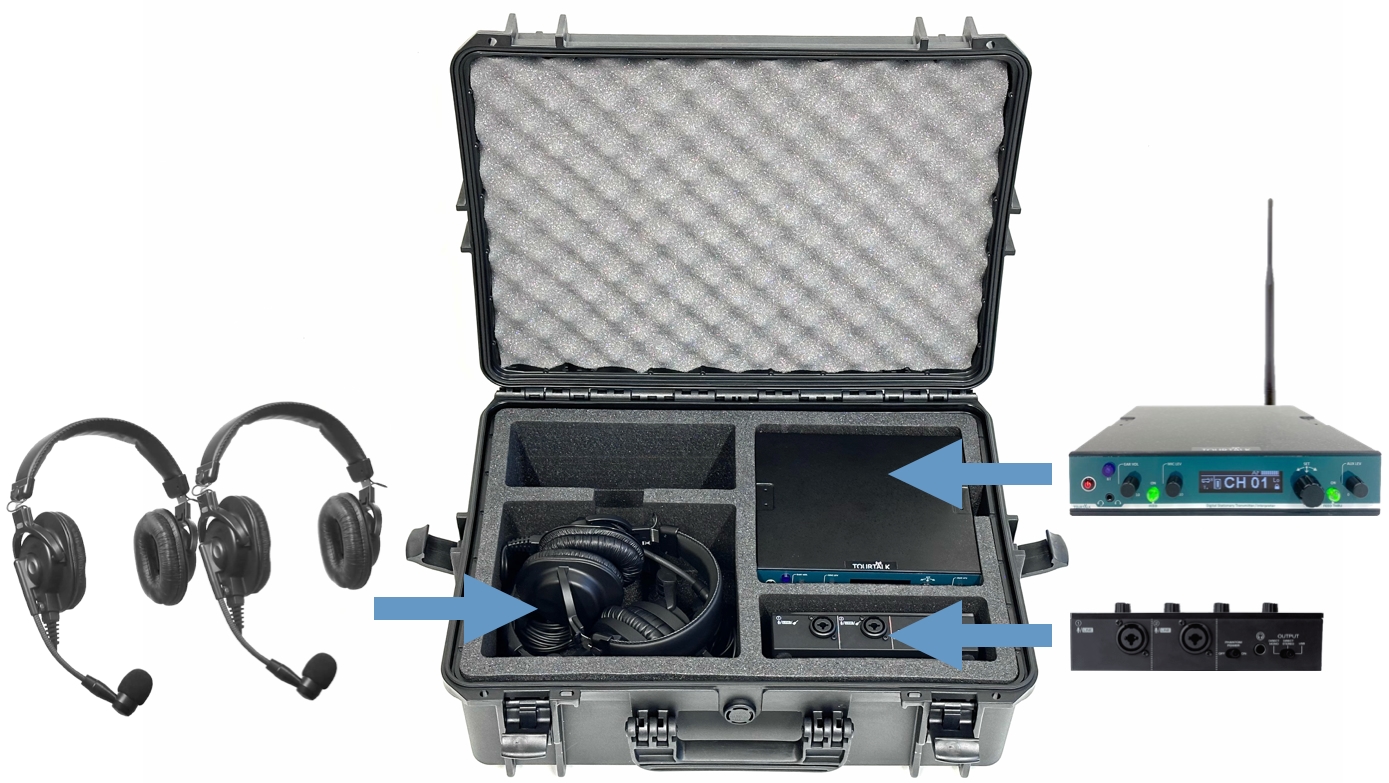 Tourtalk TT 200-AD225 Audio Description System in case